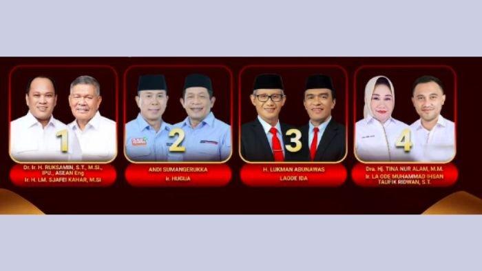 Pasangan calon Gubernur dan Wakil Gubernur di Pilkada Sultra 2024. Berikut hasil survei elektabilitas masing-masing calon, siapa terkuat?