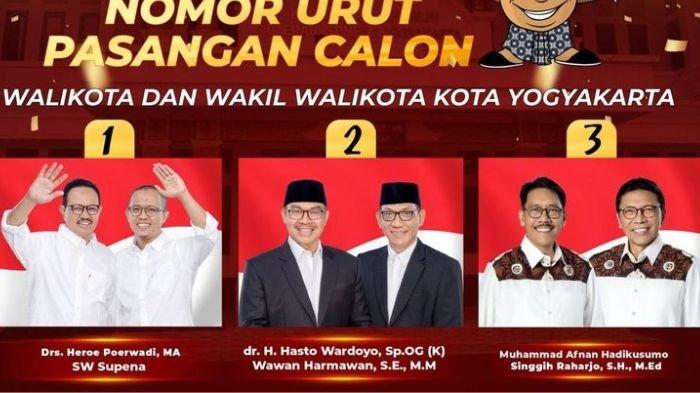 Pilkada Yogyakarta 2024. Berikut hasil survei Pilkada Yogyakarta 2024, siapa calon Wali Kota pemilik elektabilitas terkuat jelang pencoblosan?