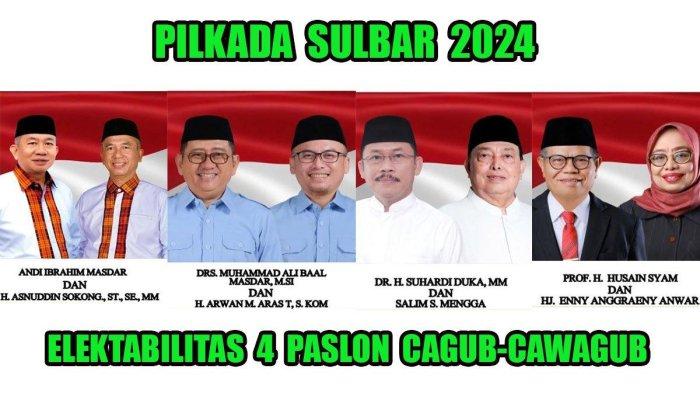 PILKADA SULBAR 2024 - Inilah elektabilitas empat paslon cagub-cawagub di Pilkada Sulawesi Barat (Sulbar) 2024. 