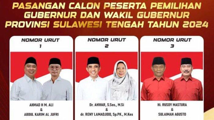 Pilkada Sulteng 2024 - Cek survei Pilkada Sulteng 2024, siapa calon Gubernur pemilik elektabilitas terkuat?