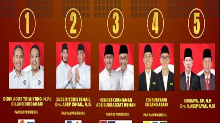 PILKADA BANDUNG BARAT - Berikut link real count di website resmi KPU Pilkada pemilihan Bupati Bandung Barat 2024, salah satu artis Jeje Govinda, adik ipar Raffi Ahmad.