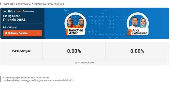 Quick count Pilkada Sulsel 2024