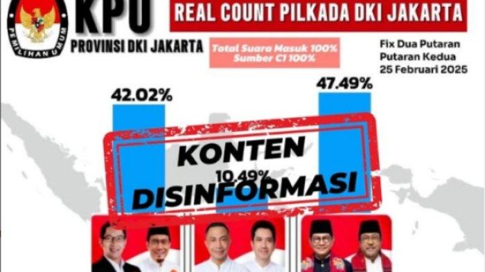 DIPASTIKAN HOAKS - Unggahan rilis hasil Pilkada Jakarta 2024 yang beredar di medsos. KPU Jakarta memastikan unggahan tersebut hoaks. KPU masih melakukan perhitungan berjenjang.