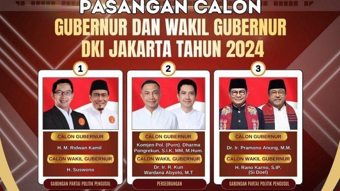 Tiga pasangan calon gubernur dan wakil gubernur di Pilgub DKI Jakarta 2024.