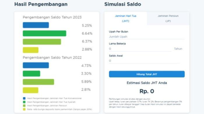 Resmi, Usia Pensiun 59 Tahun, Cek Cara Pencairan Jaminan Pensiun di