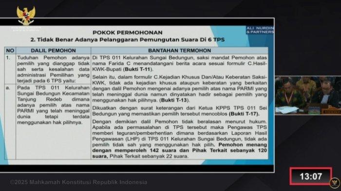 SENGKETA PILKADA BERAU 2024 - Kuasa hukum KPU Berau selaku Termohon memberikan jawaban atas gugatan MP-AW dalam sidang sengketa Pilkada Berau 2024 hari ini, Kamis (30/1/2025). Tonton live streaming sidang MK sengketa Pilkada Berau 2024 gugatan MP-AW hari ini, Kamis (30/1/2025). Jawaban KPU dan Sri Juniarsih-Gamalis