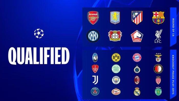 DRAWING LIGA CHAMPIONS - Gambar yang menunjukkan tim-tim yang lolos otomatis ke 16 besar dan yang masih berjuang di babak playoff yang diolah dari laman uefa.com. Berikut jam tayang dan live streaming drawing playoff Liga Champions, peluang Juventus vs AC Milan. (uefa.com)