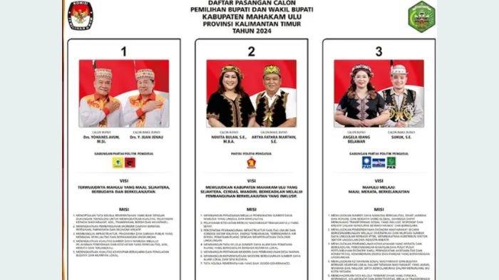 PSU PILKADA 2024 - Poster resmi paslon PSU Pilkada Mahulu 2024. Berikut daftar paslonnya (Instagram/kpu_mahakamulu)