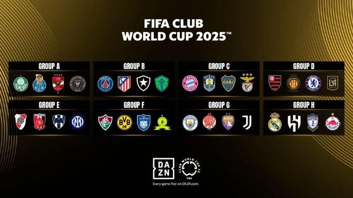 JADWAL CWC 2025 - Sebanyak 32 tim main di Piala Dunia Antarklub 2025. Tidak ada Liverpool, Barcelona, Napoli bermain di turnamen tersebut, ini alasannya (fifa.com)