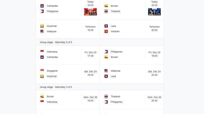 Live Streaming Laos Vs Vietnam Jadwal Piala Aff 2022 Hari Ini Ht Live Streaming Laos Vs Vietnam Jadwal Piala Aff 2022 Hari Ini Ht
