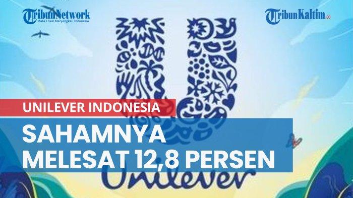 saham Unilever grafik penurunan harga saham
