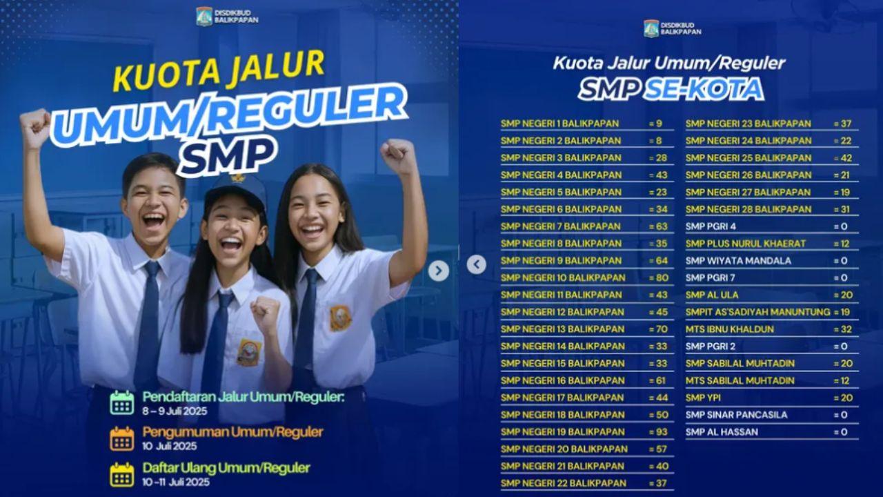 Kuota Pendaftaran Jalur Reguler SMP 1 Balikpapan Hanya 9 Siswa Persaingan Ketat di Hari Pertama Pendaftaran