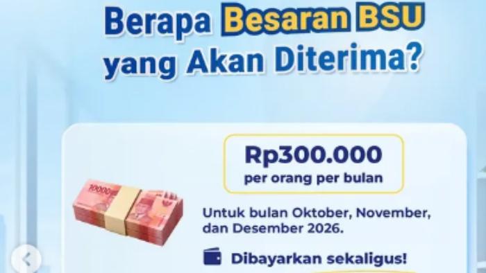 Terkuak! Jadwal Cair BSU 2026 Kemnaker Dibayar Sekaligus