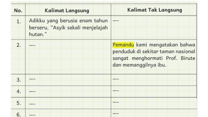 Kunci jawaban Bahasa Indonesia kelas 6 SD halaman 72 kurikulum merdeka, kalimat langsung tak langsung.