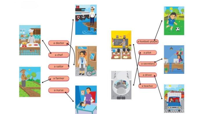 Bahasa Inggris Kelas 6 Halaman 101, 102 a