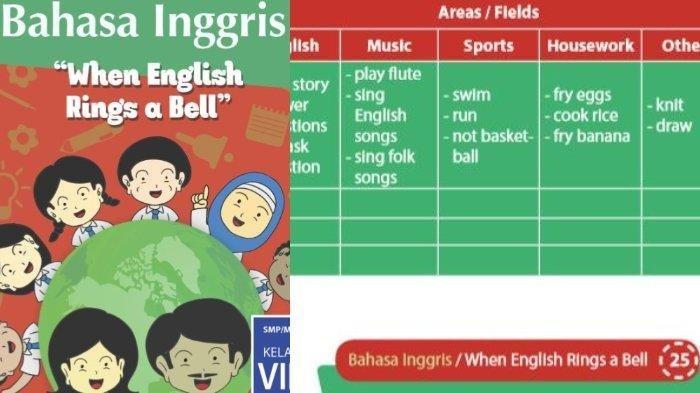 English Practice SMP 8 (2) English Practice SMP 8 (2)