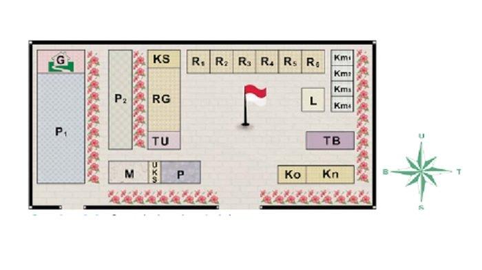 Gambar SOAL Matematika SD Kelas 3