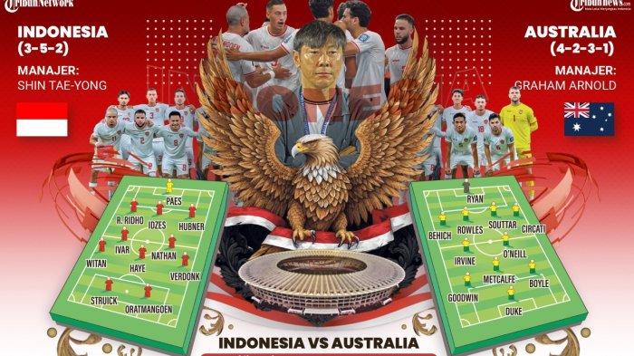 Infografis Indonesia vs Australia