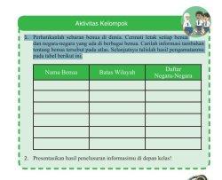 IPS Kelas 9 SMP Halaman 5 1