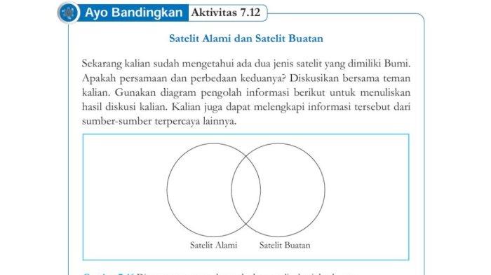 KUNCI JAWABAN - Ayo Bandingkan: Aktivitas 7.12 dalam buku Ilmu Pengetahuan Alam untuk SMP Kelas VII halaman 230 Kurikulum Merdeka.
