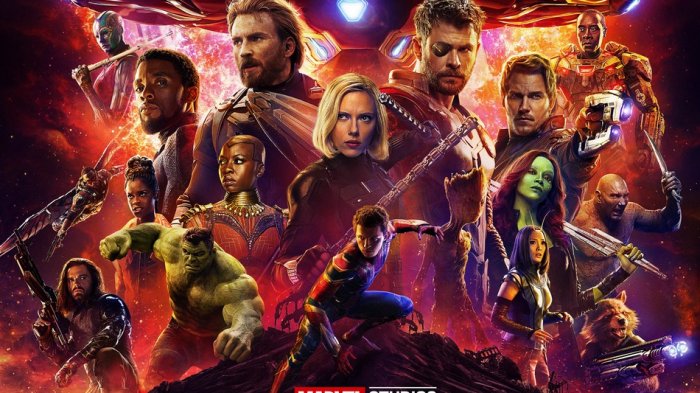 Tokoh Avengers Mana yang Sesuai dengan Zodiakmu, Yuk Kepoin - Pos ...
