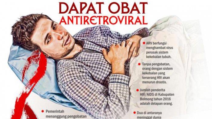 Inilah yang jadi Penyebab Penderita HIV/AIDS di Kota ini Mencapai 4000 ...
