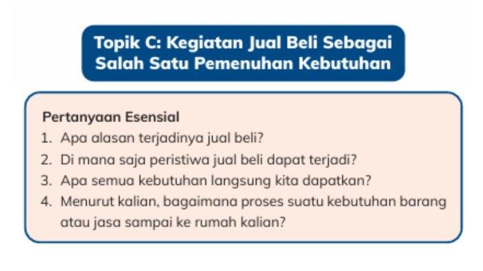 KUNCI JAWABAN - Pertanyaan Esensial dalam buku Pengetahuan Alam dan Sosial untuk SD Kelas IV halaman 187 Kurikulum Merdeka.