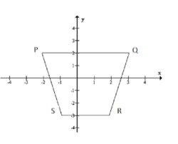 soal ujian matematika SD Kelas 6 nomor31