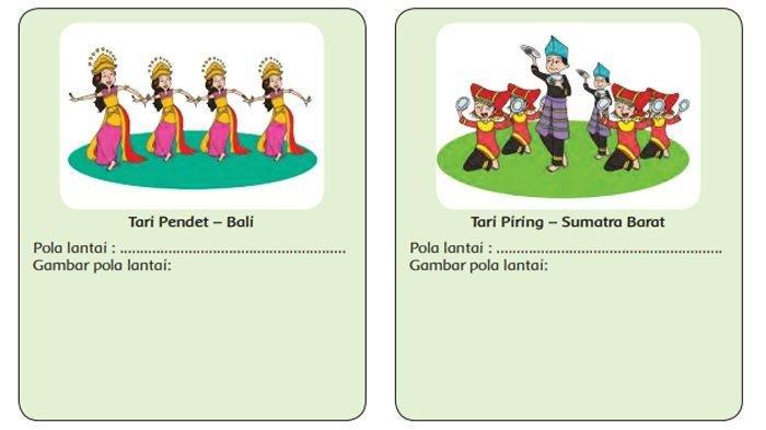Kunci Jawaban Tema 6 Kelas 5 Halaman 88 89 Pola Lantai Tari Pendet dan
