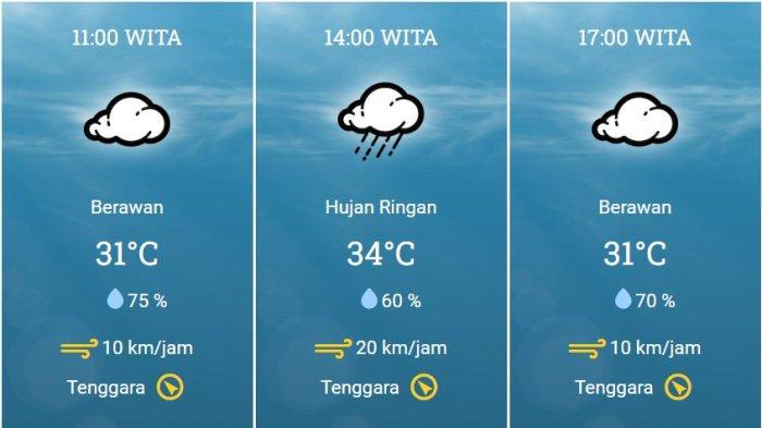 Laporan cuaca hari ini dari BMKG.