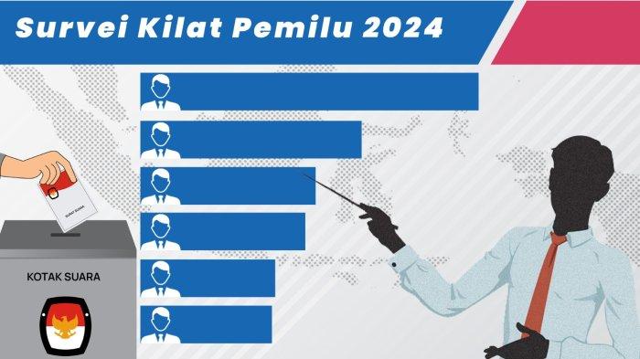Ilustrasi hasil survei politik