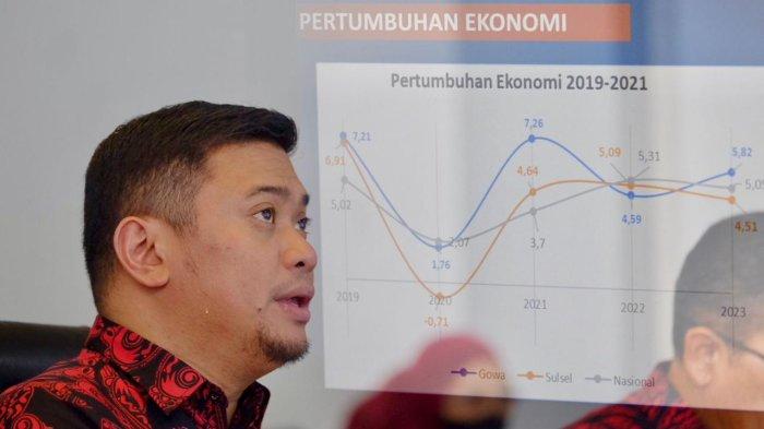 Bupati Gowa, Adnan Purichta Ichsan saat memaparkan SAKIP Pemerintah Kabupaten mulai di evaluasi oleh Tim Evaluator dari Kementerian PAN-RB. Proses evaluasi dilakukan secara virtual, di Peace Room A'Kio Kantor Bupati Gowa, Kamis (18/7/2024).