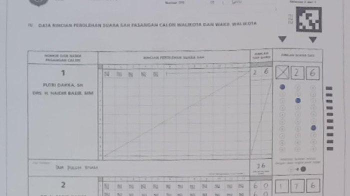 Capture dokumen model C hasil perhitungan Pilkada Palopo di TPS 01, Kelurahan Songka, Kecamatan Wara Selatan, Kota Palopo, Sulawesi Selatan, Jumat (29/11/2024).