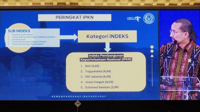 IPM Makassar 2025 Puncak Sulsel, Masuk 7 Besar Nasional
