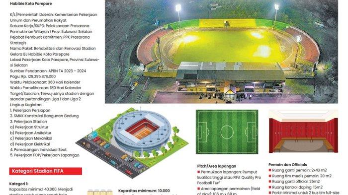 Mekanisme renovasi Stadion BJ Habibie markas PSM Makassar.