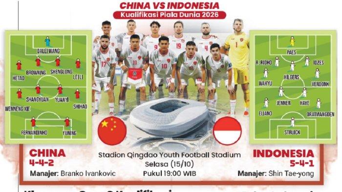 Prediksi susunan pemain Timnas Indonesia vs China pada laga lanjutan Kualifikasi Piala Dunia 2026 yang digelar, Selasa (15/10/2024), Pukul 20.00 Wita.