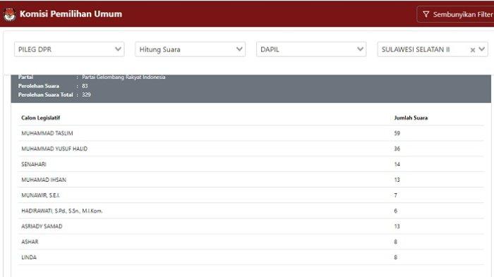 Real Count KPU: Perolehan Suara Partai Gelombang Rakyat Indonesia (Gelora)