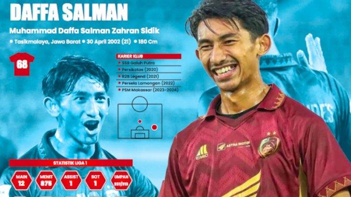Daffa Salman Pewaris DNA Sepakbola Ayah Tenar di PSM Makassar Bermimpi Berseragam Timnas ...