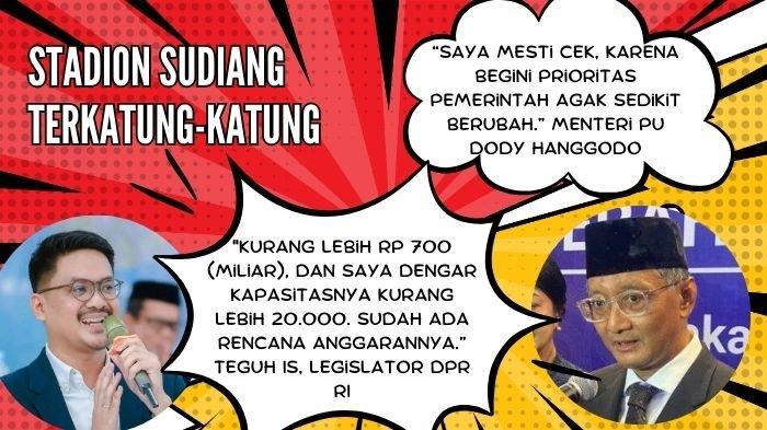 Anggaran pembangunan Stadion Sudiang Makassar masih belum jelas sebab pemerintah dan DPR RI tak memberikan informasi yang sama.