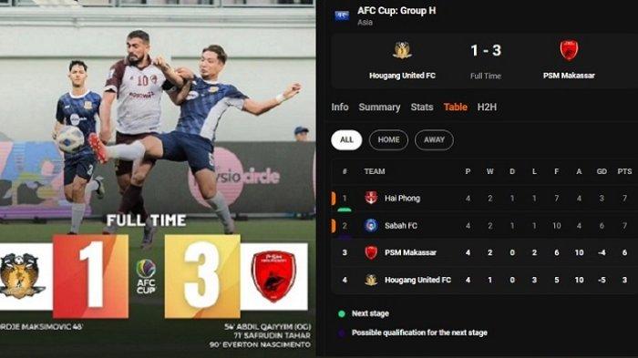 Update klasemen Grup H AFC Cup 2023/2024 usai PSM Makassar tumbangkan Hougang United pada matchday 4, Kamis (9/11/2023) malam.