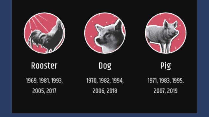 Lambang shio. Pemilik shio Ayam, Anjing, Babi perlu tahu seperti apa ramalan peruntungan pekan depan mulai Minggu 17 Juli - Sabtu 22 Juli 2023.