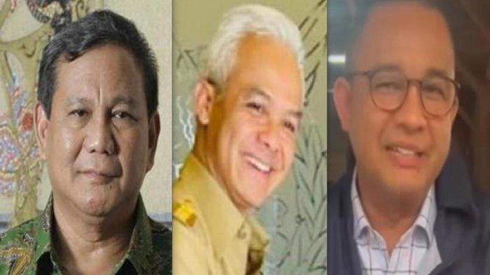 Prabowo Subianto, Ganjar Pranowo, Anies Baswedan. Prabowo meraih sentimen positif tertinggi sebagai capres disusul Ganjar dan Anies.