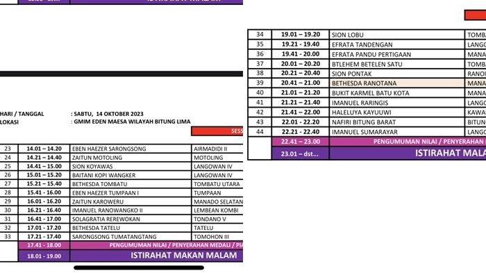 Nomor urut naik panggung Middle Choir Seri A dan B