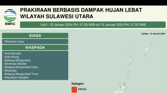 Info BMKG Sulut, Hujan Lebat akan terjadi Senin 15 Januari 2024 - Selasa 16 Januari 2024.