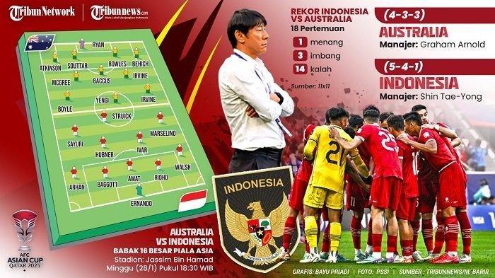 Prediksi skor Australia vs Indonesia di babak 16 Besar Piala Asia 2023, head to head, link live streaming pukul 18.30 WIB.