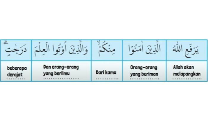 Soal dan Kunci Jawaban PAI Kelas 9 Kurikulum