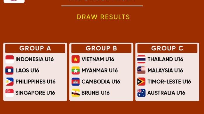 Hasil drawing ASEAN U-16 Cup 2024