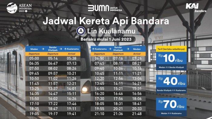 JADWAL Perjalanan Kereta Api Bandara Kualanamu Terbaru