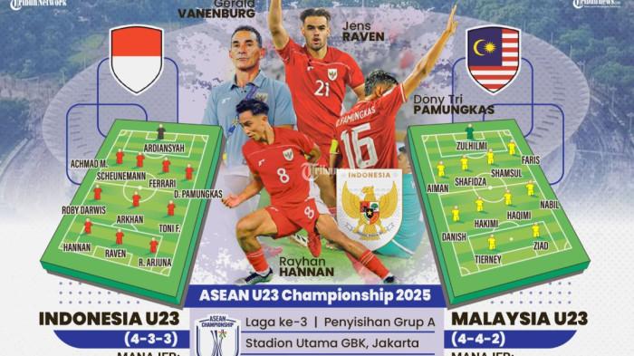 INDONESIA U23 vs MALAYSIA U23: Jadwal siaran langsung Piala AFF U23 2025 Timnas Indonesia dan Malaysia akan digelar hari ini, Senin (21/7/2025) malam.