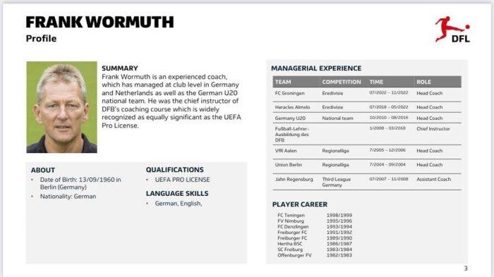Profil Frank Wormuth pendamping pelatih Timnas U-17 Indonesia